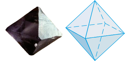 Fluorit in Oktaederform