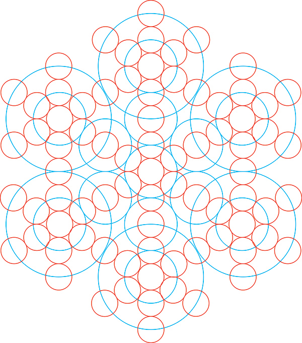 13 Kreise mit 7x13 Kreisen 