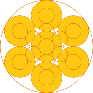 Die 7 Kreise der „Blume des Lebens” und die 13 Kreise der „Frucht des Lebens”